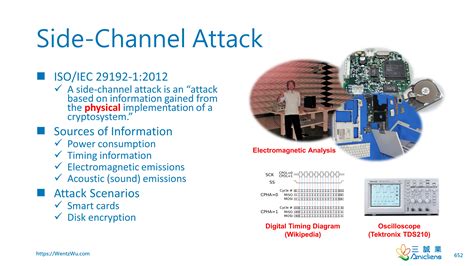 side channel attacks on smart cards|side channel attacks pdf.